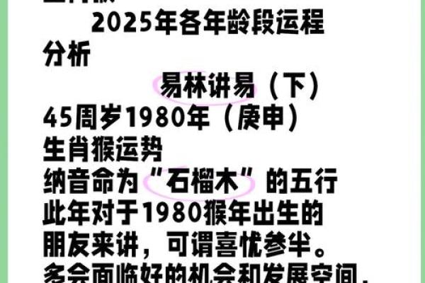 黄道吉日2025年2月生肖猴动土最好的日子_2025年猴年运势及运程