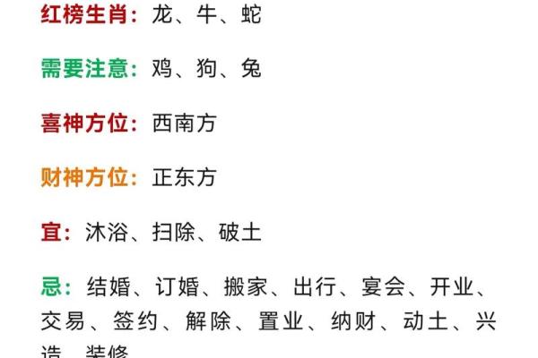 2025年10月份属鸡动土黄道吉日有哪几天_2025年属鸡动土吉日推荐2025年10月最佳动土日子选择指