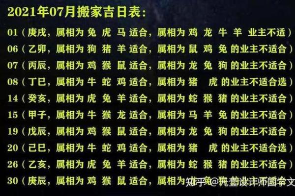 2025年3月份属鼠的人最佳领证吉日大全