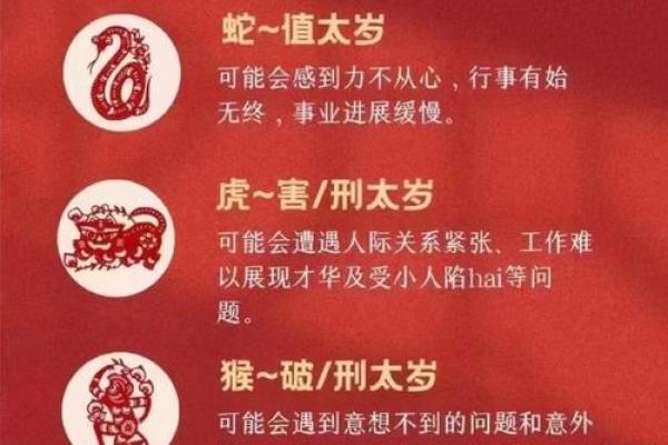 2025属龙动土吉日推荐2025年7月最旺动土日子选择指南