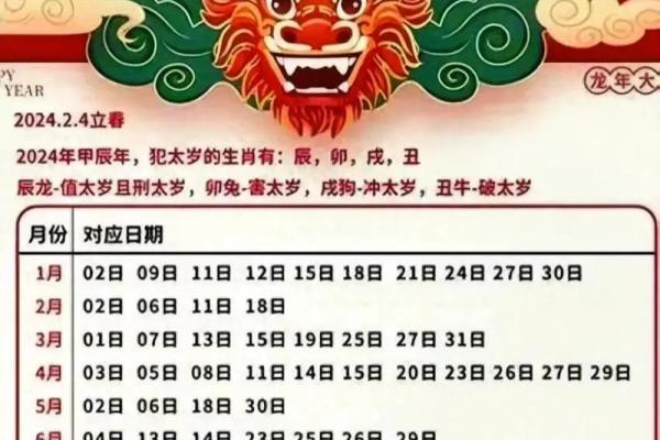黄道吉日2020年7月属猴开业一览表_2021年属猴的那天开业好