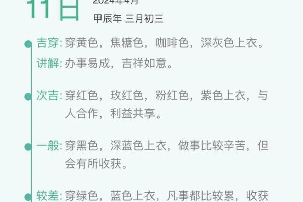2025年3月31日每日穿衣五行颜色运势