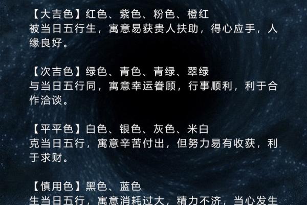 2025年3月18日每日穿衣五行颜色运势