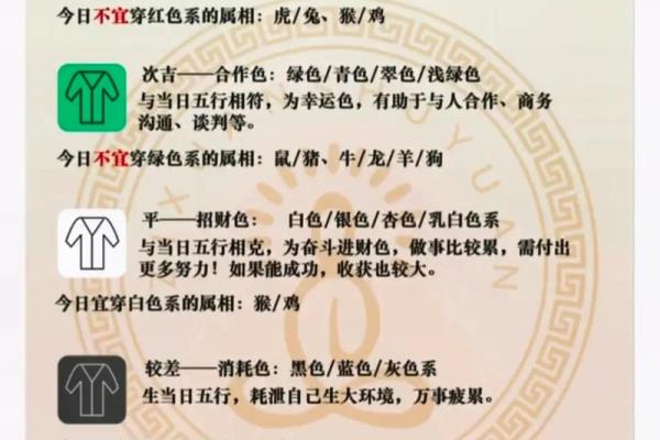 2025年3月28日今日五行穿衣颜色大吉