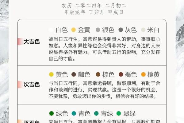 2025年3月30五行穿衣分享查询