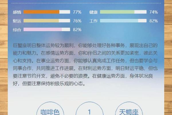 2025年巨蟹座11月份动土黄道吉日有哪几天_巨蟹座2020年11月哪天运势最好