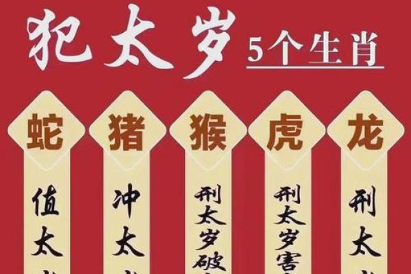 2025年3月份生肖鸡开业好吉日分享