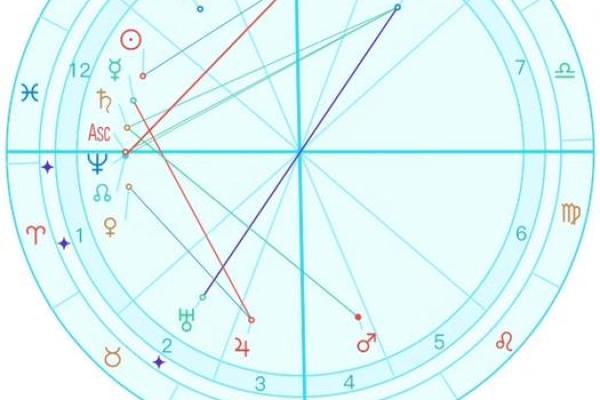2025年天蝎座6月份适合动土吉日一览表_2025年天蝎座6月动土吉日一览2025年最旺动土日子选择指