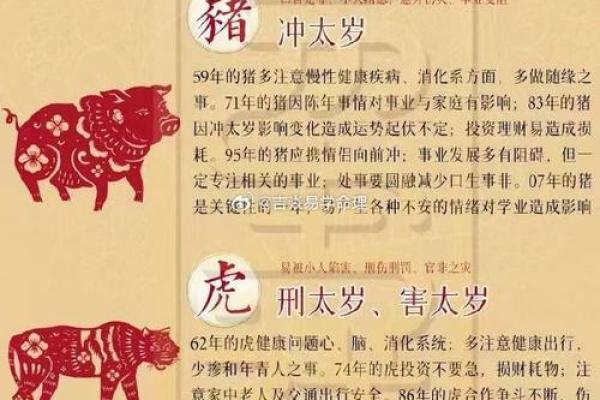 2025年4月免费算动土吉日 动土2021年5月