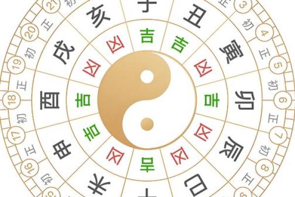 黄道吉日2025年1月属猪动土一览表 2025属猪动土吉日一览表2025年1月最佳动土日选择指南