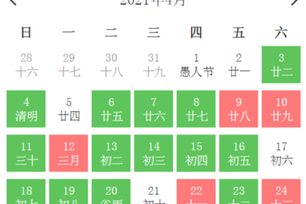 2025年天平座4月份动土吉日精选 天平座运势2021年5月份运势详解