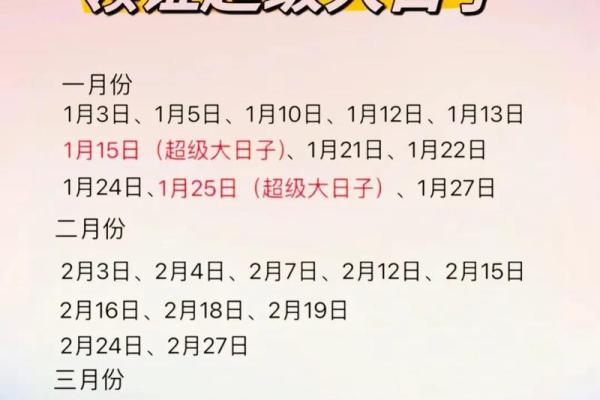 2025年3月装修吉日一览表