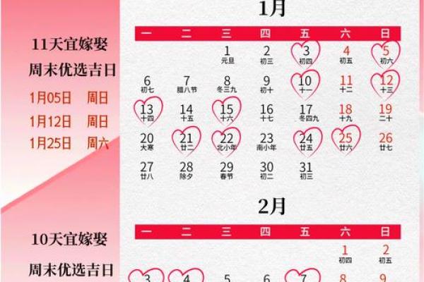 2025年1月装修吉日