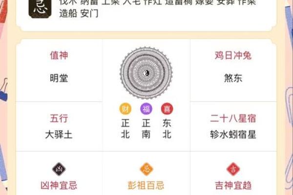《黄历2024黄道吉日查询安门》吉日选择全攻略