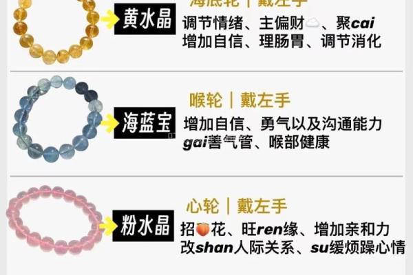 🔮择吉原则：天地人三才共振