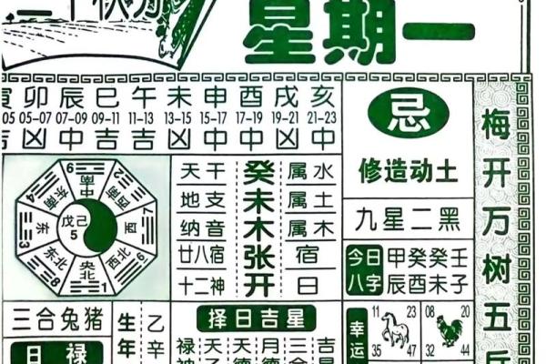 📅 安门择吉全攻略｜2024年必看黄道秘籍