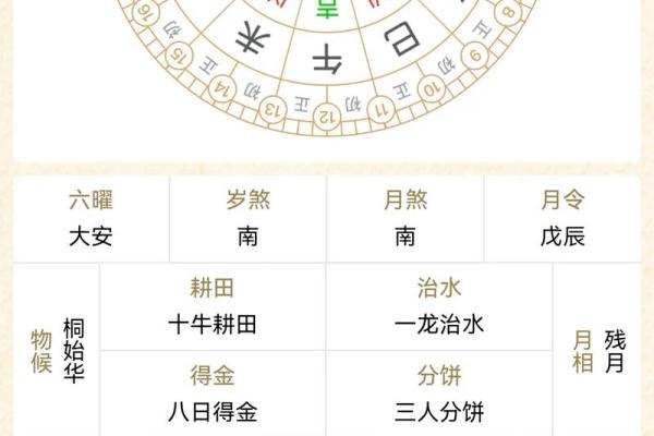 📅 2024年黄道吉日安门全攻略