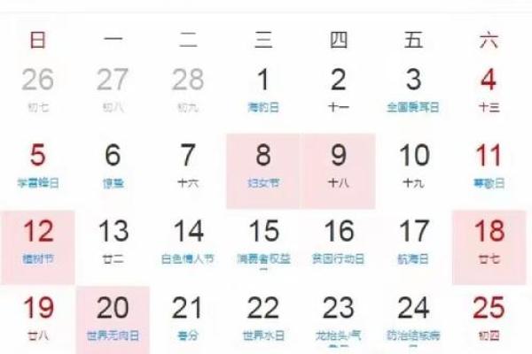 2025年3月装修开工吉日