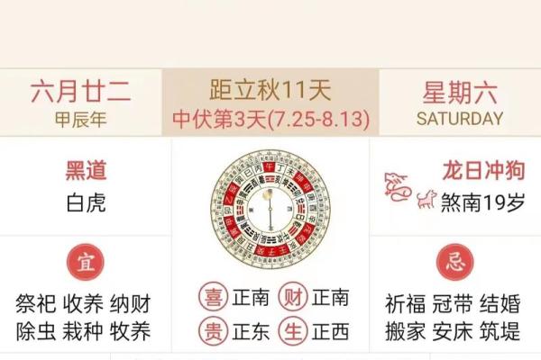 黄道吉日2025年7月属狗动土最吉利的日子_2025属狗动土吉日推荐7月最旺动土日子选择指南