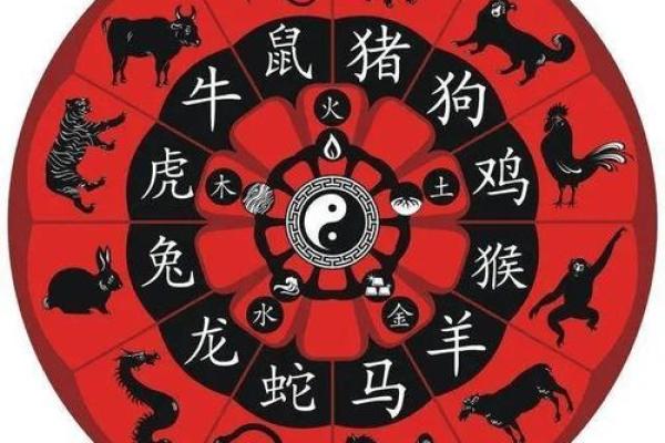 2025年6月双春动土新居吉日 2025年属蛇双春动土新居吉日推荐与选择指南