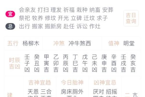 《万年历安门黄道吉日吉时查》核心指南