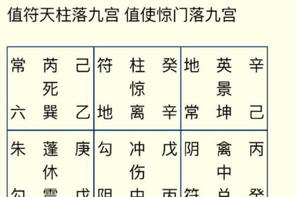 ✨测安门吉日吉时｜科学玄学双保险！🏠