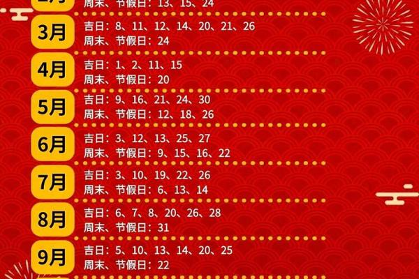 黄道吉日2025年9月属狗动土一览表 2025年属狗人的全年每月运势