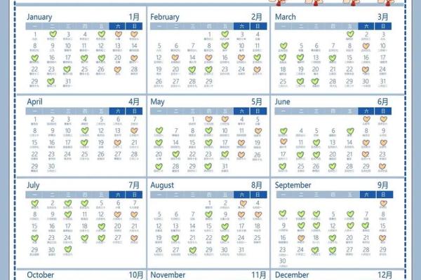 2025年家庭装修开工吉日