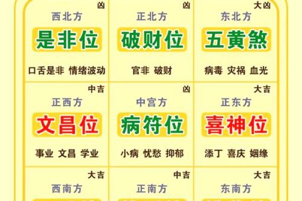 2025年属羊3月份动土吉日精选与指南