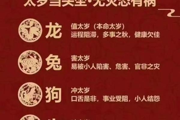 2025年7月份属狗的人最佳动土吉日大全_生肖狗在2025年的运势以及注意月份