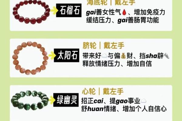 🔮 择吉原则与依据