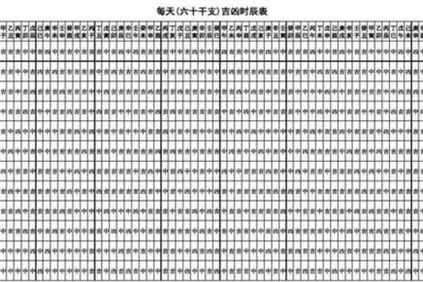 《万年历黄道吉日安门那天好》择吉原则