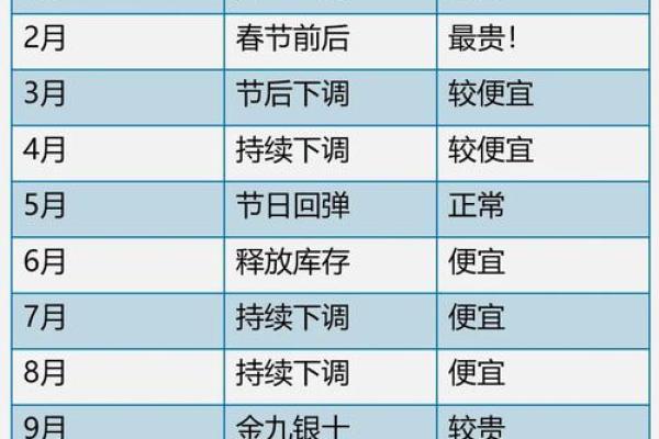 《安门吉日2025年最佳时间》