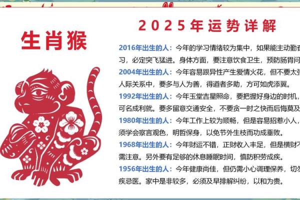 2025年4月份属猴动土黄道吉日有哪几天_2025年生肖猴
