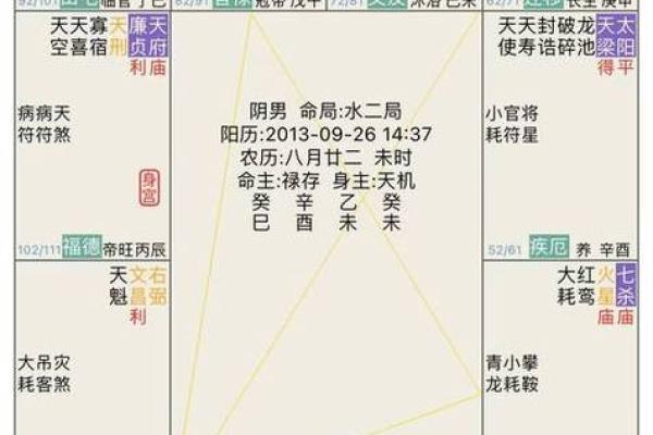 ✨九月份安门黄道吉日排盘✨