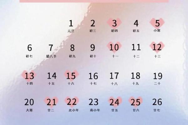 2025年1月装修动工黄道吉日