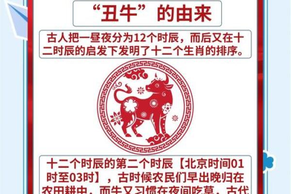 2025年10月份生肖牛适合动土的择吉日_2025年属牛