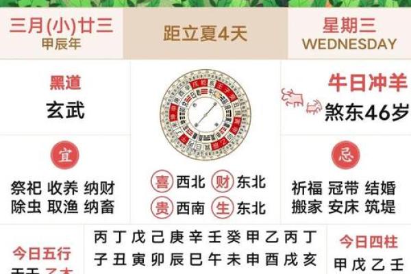 2024年5月入宅乔迁新居黄道吉日
