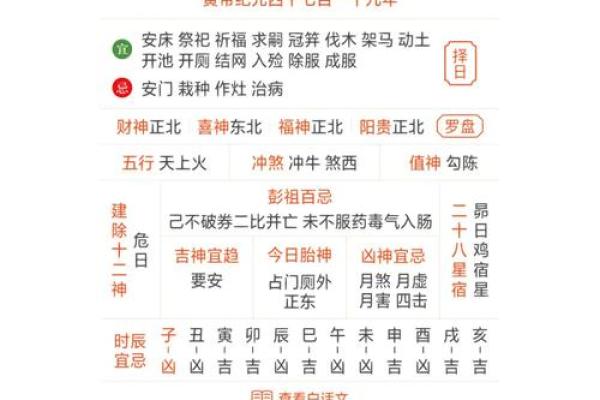 黄道吉日2025年3月属虎理发一览表
