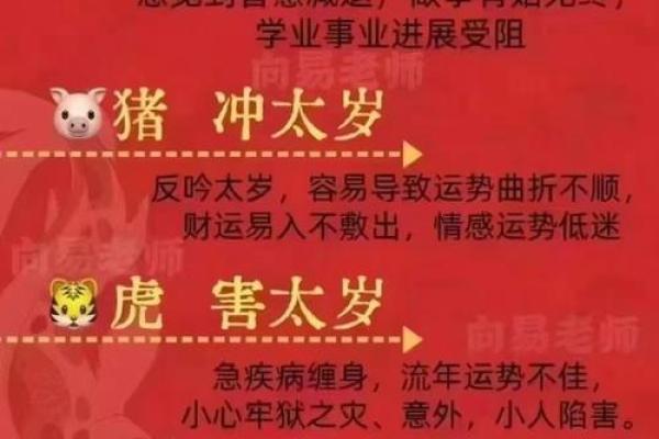 一、腊月安门择吉指南
