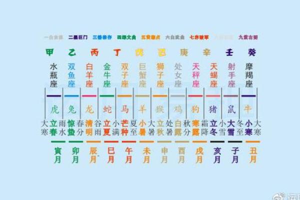 《安门吉日吉时查询大全2020年》简介