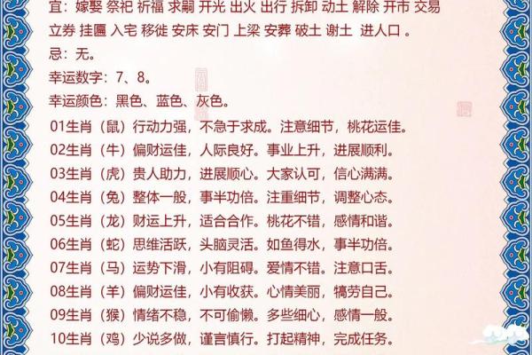2025年12月份生肖鼠动土好吉日分享_2025年属鼠的人的全年运势