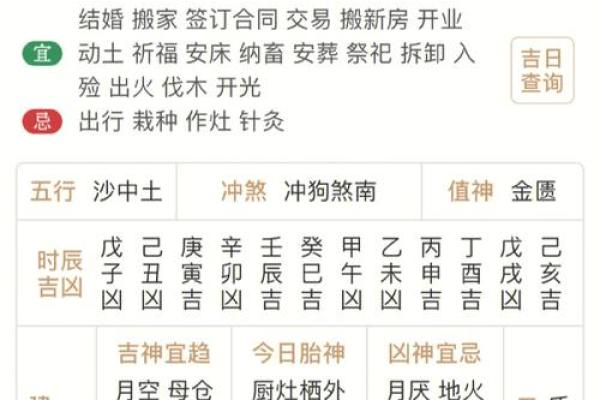 2025年3月装修开工黄道吉日