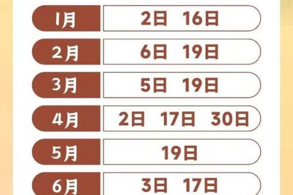 📅《安门黄道吉日2025年4月》全攻略