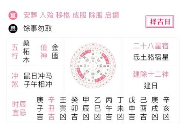 📅 安门择吉原则与禁忌全解析