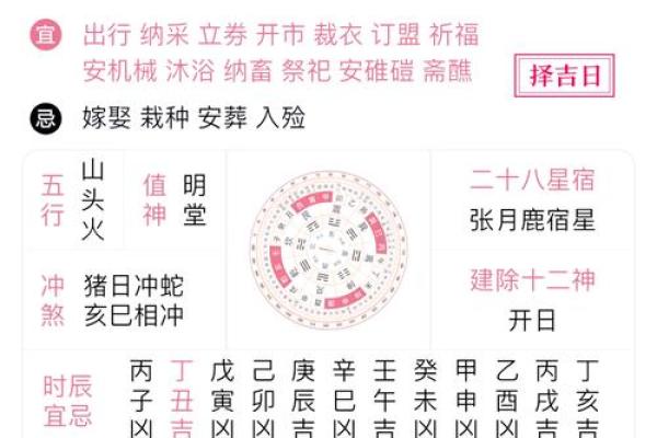 《老黄历 安门吉日》择吉全攻略