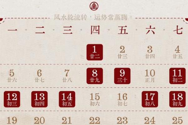 2025年2月装修黄道吉日