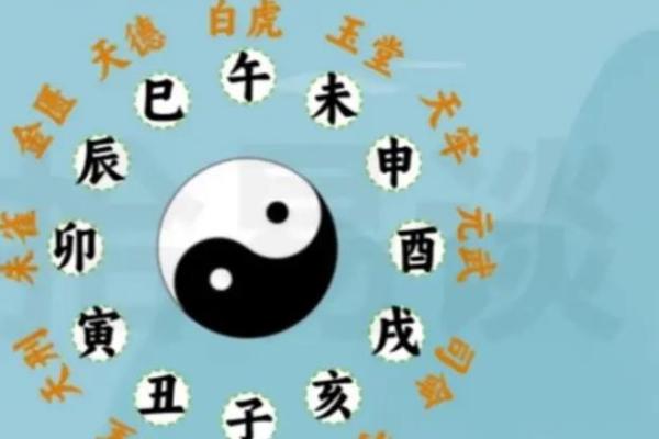 进房子黄道吉日