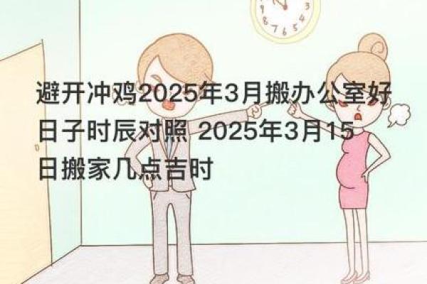 2025年属鸡动土黄道吉日推荐3月份最佳动土日子选择指南