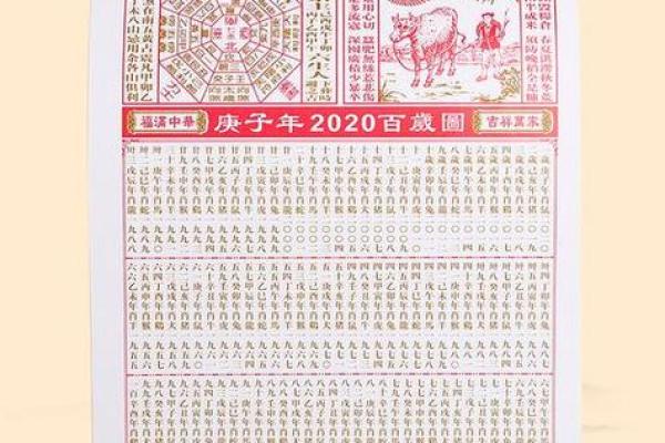 📅《老黄历安门日子》择吉全攻略